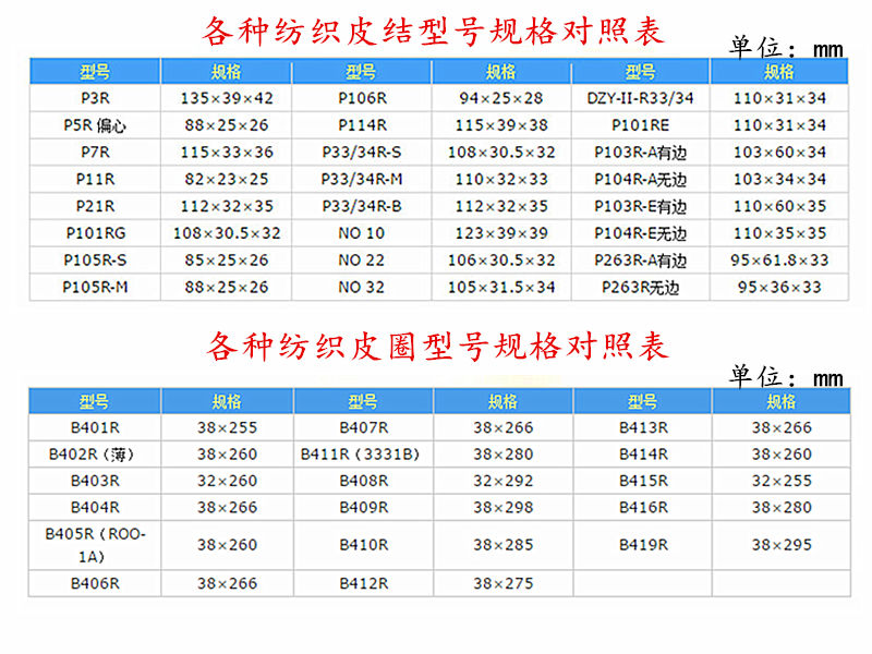 Comparison table of models and specifications of various leather rings and knots Comparison table of models and specifications of various leather rings and knots